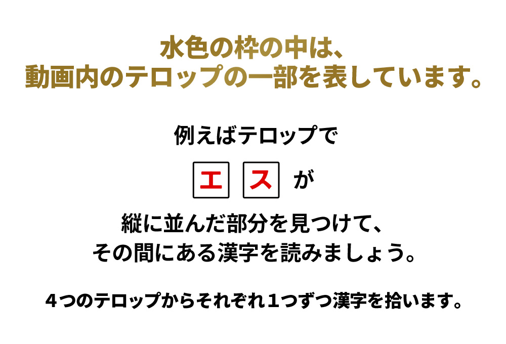 水色の枠の中は、動画内のテロップの一部を表しています。
例えばテロップで「エ」「ス」が縦に並んだ部分を見つけて、その間にある漢字を読みましょう。
４つのテロップからそれぞれ１つずつ漢字を拾います。