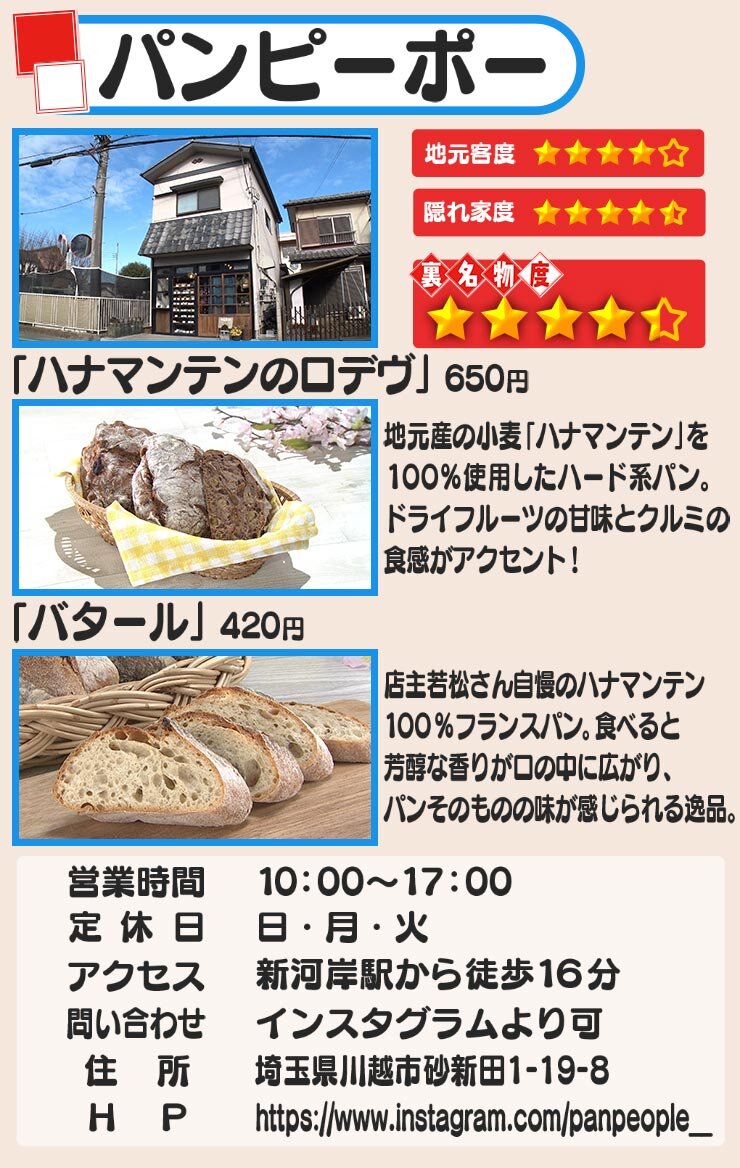 パンピーポー