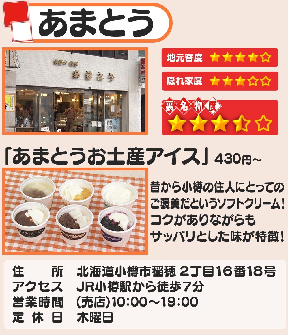 あまとう