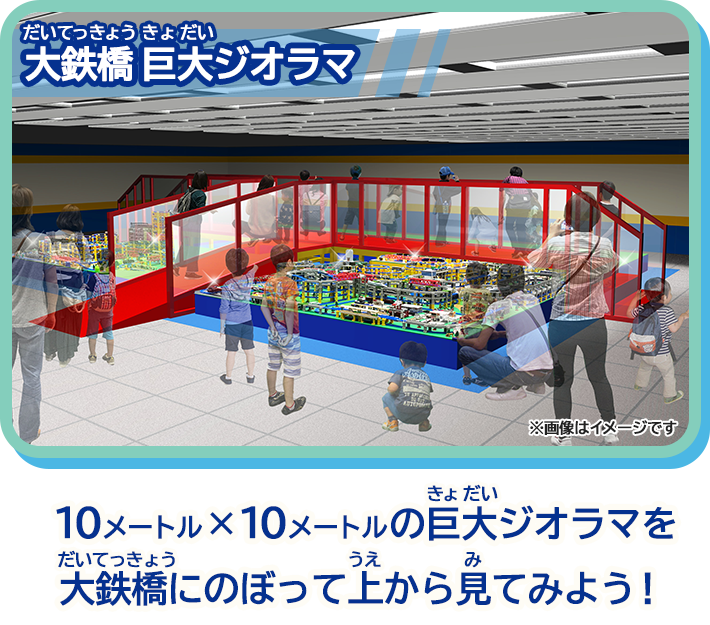 「大鉄橋巨大ジオラマ」10メートルｘ10メートルの巨大ジオラマを大鉄橋にのぼって上から見てみよう！