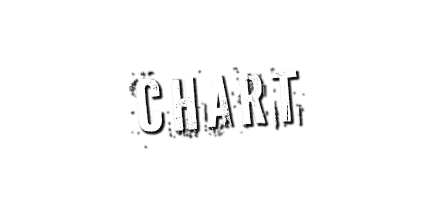CHART -相関図-