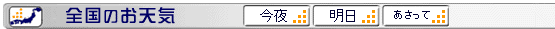 ŜVC